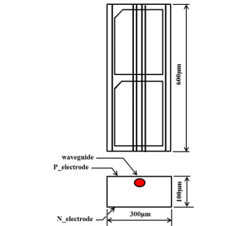 980nm 500mw SERIES LASER DIODE Chip