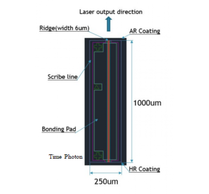 1550nm 200mw FP Laser Chip